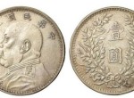 袁大头三年价格多少？袁大头三年市场行情怎么样？