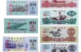 第三套人民币收藏旧版纸币收藏回收价格表2012年3月30日