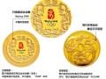 币市走过弱势2008  奥运金银纪念币行情分析