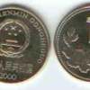 2000年一元硬币值多少钱 2000年一元硬币市场价格