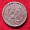 1980年1分硬幣價值多少錢 1980年1分硬幣市場行情分析