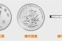 2019最新一元硬币   2019最新一元硬币特征
