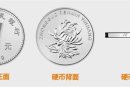 2019新版一元硬币图片   2019新版一元硬币有什么特征
