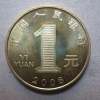 2008年硬币一元值多少 2008年硬币一元收藏建议
