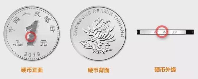 2019年1元硬币   2019年新版1元硬币特征