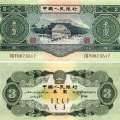 三块的人民币图片  三块的人民币介绍