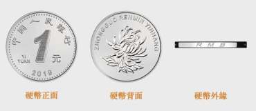 2019新版人民币硬币  2019新版人民币硬币
