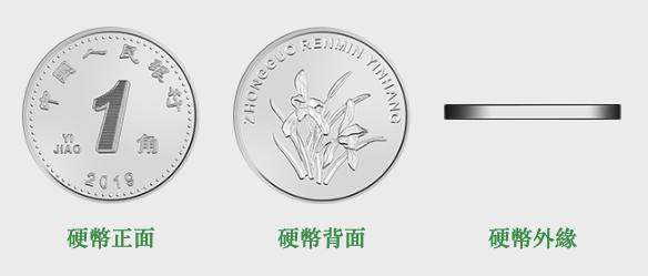 2019新版人民币硬币  2019新版人民币硬币