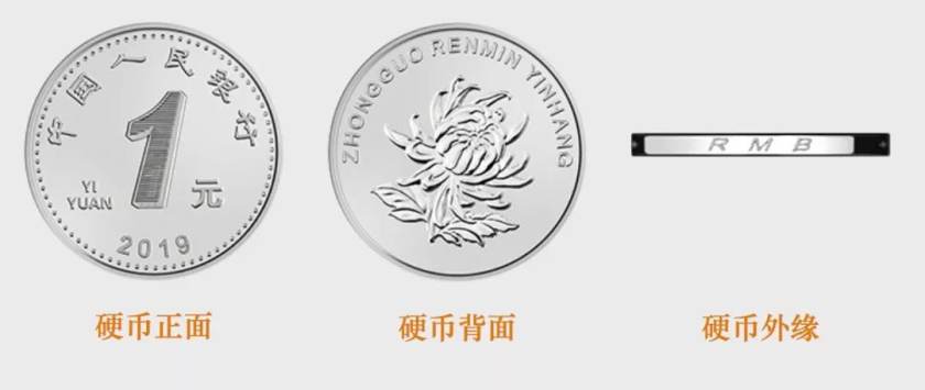 新版一块钱硬币图片 新版一块钱硬币特征
