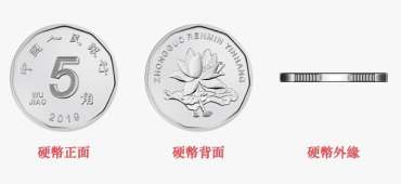 2019新版人民币硬币  2019新版人民币硬币