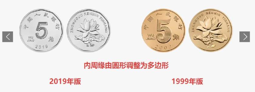 2019年五角硬币图片  2019年五角硬币新变化