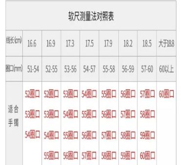 翡翠手镯怎么量尺寸 翡翠手镯怎么选多大的