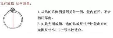 翡翠戒指尺寸对照表 翡翠戒指大小怎么算及测量