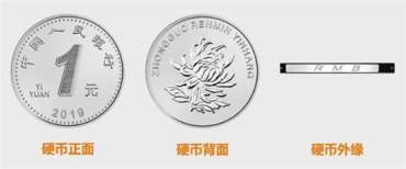 一块钱硬币图片  一元硬币2019