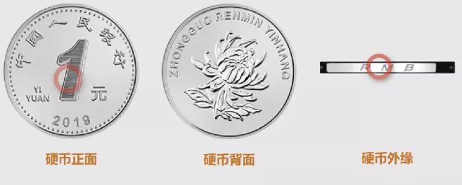 2019新版一元硬币图片  2019年一元硬币发行