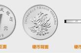 2019年版1元硬币  2019年的1元硬币