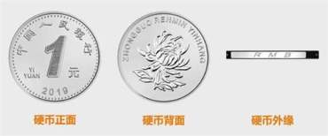中国2019新纸币1元硬币  中国2019新纸币1元硬币图片