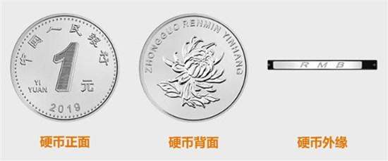中国2019新纸币1元硬币  中国2019新纸币1元硬币图片