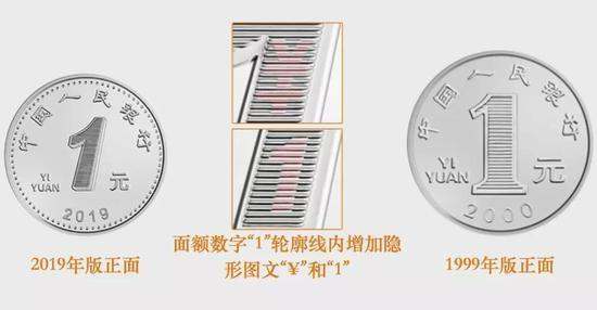 新旧人民币一元硬币对比   新版一元硬币的收藏价值
