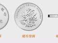 2019最新一元硬幣 一元硬幣收藏價值