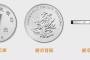 2019最新一元硬币 一元硬币收藏价值