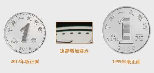 2019年发布的中国一元硬币  2019年的一元硬币长什么样