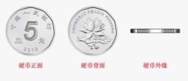 2019年五角硬币新的什么时候发行  2019年五角硬币是什么样的