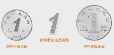 2019年发布的中国一元硬币  2019年的一元硬币长什么样