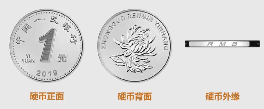 2019年1元硬币材质  2019年1块钱硬币特征