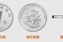 2019年1元硬币材质  2019年1块钱硬币特征
