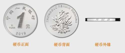 2019年发布的中国一元硬币  2019年的一元硬币长什么样