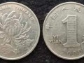 1999年1元硬币值得收藏吗？   1999年1元硬币收藏分析