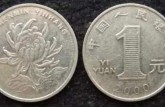 1999年1元硬币值得收藏吗？   1999年1元硬币收藏分析