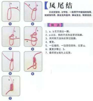 手串绳结打法图解   手链绳结打法
