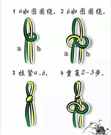 手串佛头绳结打法图解   手链绳结打法
