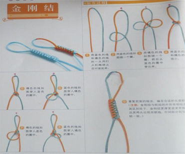 佛珠手串打结图解    佛珠手串怎么打结