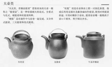 紫砂壶器型名称   紫砂壶器型图解