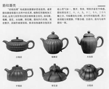 紫砂壶器型名称   紫砂壶器型图解