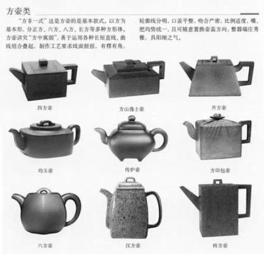 紫砂壶器型名称   紫砂壶器型图解