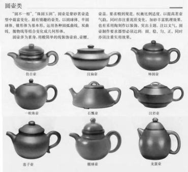 紫砂壶器型名称   紫砂壶器型图解