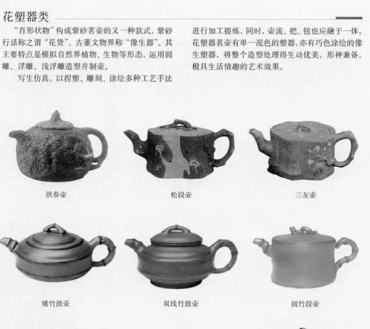紫砂壶器型名称   紫砂壶器型图解