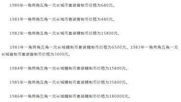 1981年一元长城币价格是多少 1981年一元长城币价格一览表