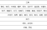 紫砂壺工具   紫砂壺工具有什么用