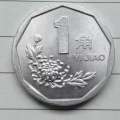 1991年的硬币值多少钱1角 1991年的硬币1角最新价格表