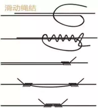 手串绳结打法图解 手链绳结打法