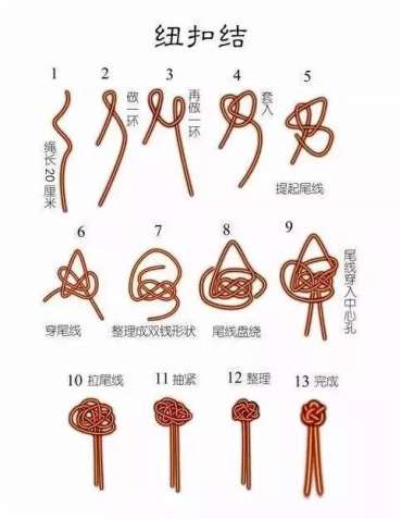手串绳结打法图解 手链绳结打法