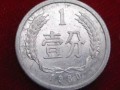 1980年一分钱硬币值多少钱市场价格