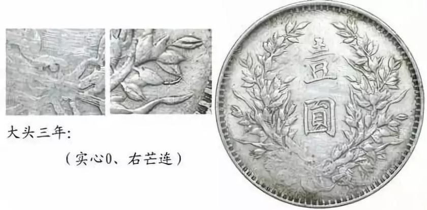 袁大头版别图详解  袁大头有什么版别