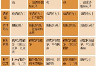 和田玉产地鉴别 和田玉的产地分类