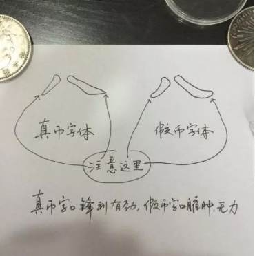 民国三年袁大头怎么鉴定 民国三年袁大头怎么看真假 民国三年袁大头怎么鉴定 民国三年袁大头怎么看真假